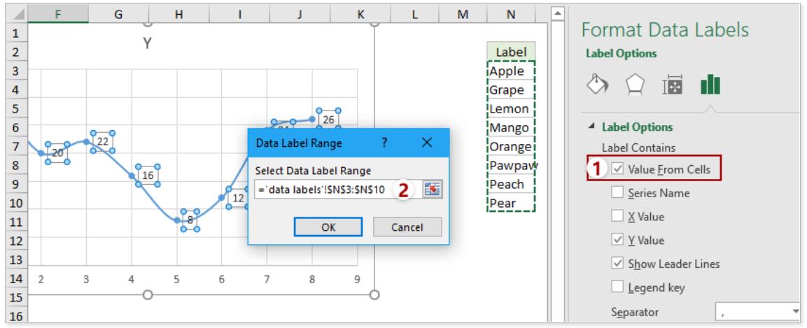 Hướng dẫn cách thêm các tiện ích vào biểu đồ Microsoft Excel (phần 3)